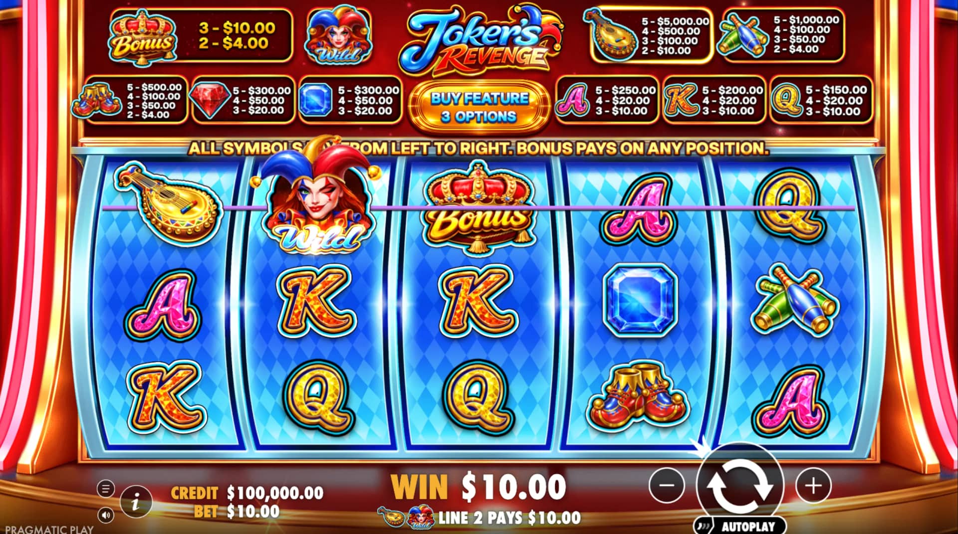 Jokers Revenge Slot Gameplay