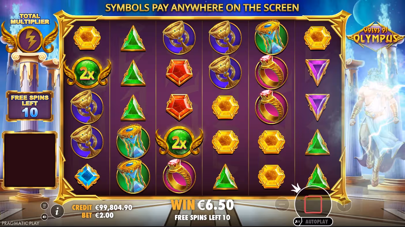 Gates of Olympus Slot Bonus Feature